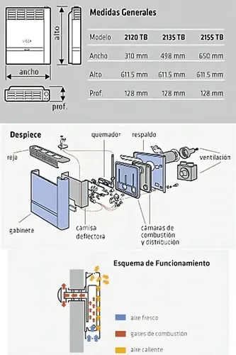 Calefactor Tirobalanceado Emege 3500 C Multigas 2135 Color Gris