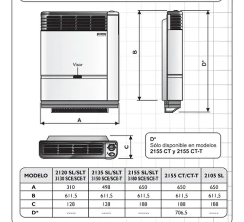 Calefactor Emege 5400 Tbu 2155 Multigas Linea Euro Gris