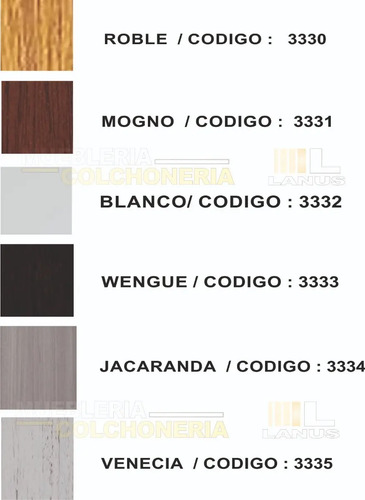 Placard Orlandi Bahía 0.90 Color Wengue De Mdp Con 3 Puertas Wengue