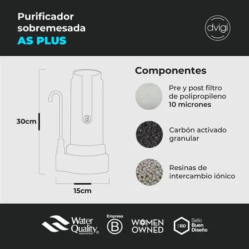 Dvigi Arsenic Safe As Plus Purificador Sobre Mesa Oro