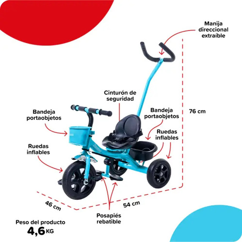 Triciclo Con Manija Direccional Bebesit Canasto Color Azul Azul