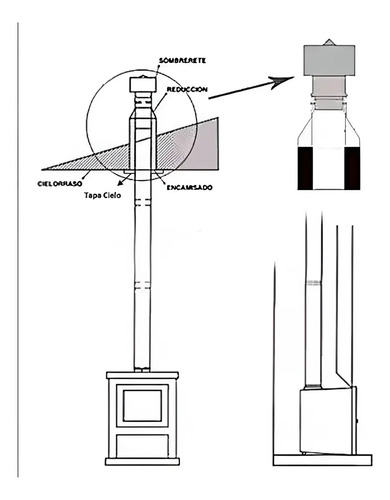 Kit De Instalación Techo De 4  Enlozado Tromen