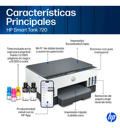Impresora Multifuncional Hp Smart Tank 720 Sistema Continuo A Color Wi-fi Duplex (doble Cara Automático) Blanco
