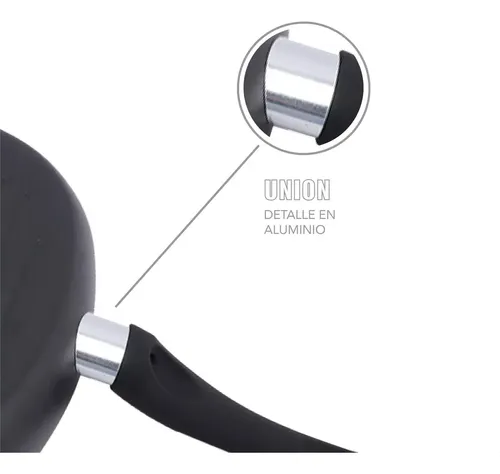 Bifera 26 Cm Resistente Sarten Estrias Anti Adherente Negro