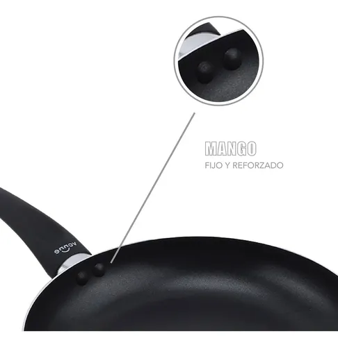 Sarten Cocina Aluminio Anti Adherente Cacerola Resistente Negro