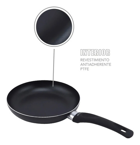 Sarten Cocina Aluminio Anti Adherente Cacerola Resistente Negro