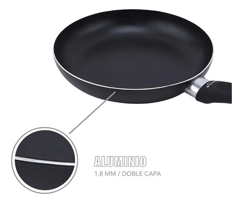 Sarten Cocina Aluminio Anti Adherente Cacerola Resistente Negro
