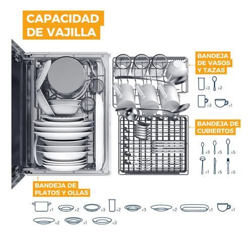 Lavavajillas Atma 5 Cubiertos Llj05 Sobremesada Negro