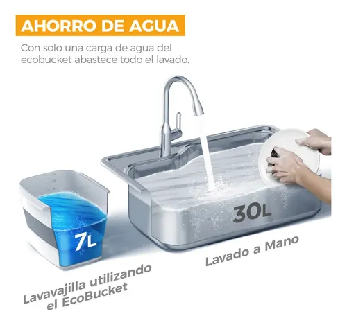 Lavavajillas Atma 5 Cubiertos Llj05 Sobremesada Negro