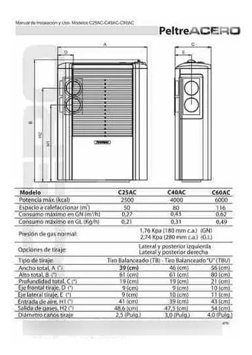 Calefactor Coppens 4000 Tbu Derecho Peltre Ii Acero Negro