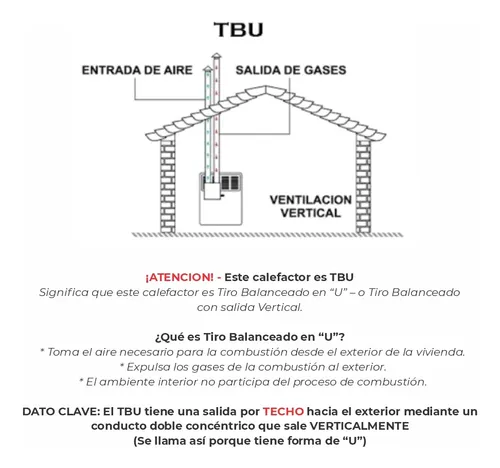 Calefactor Uniqo 3500 Tbu Uniqo35 Salida Concentrica Gris Oscuro