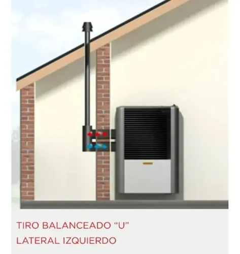 Calefactor Coppens 4000 Tbu Izquierdo Peltre Ii Acero Tiza/grafito