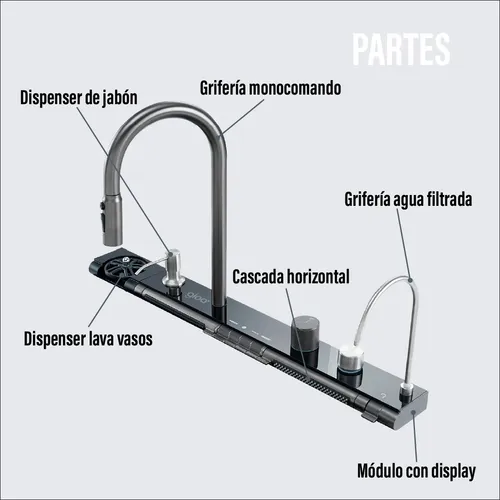 Modulo De Griferia Inteligente Para Cocina Gloa Negro Brillante