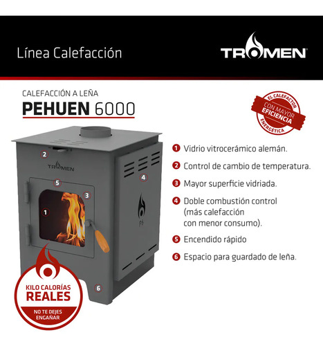 Calefactor A Leña Tromen Pehuen 6000 Kcal Doble Combustión 65m²