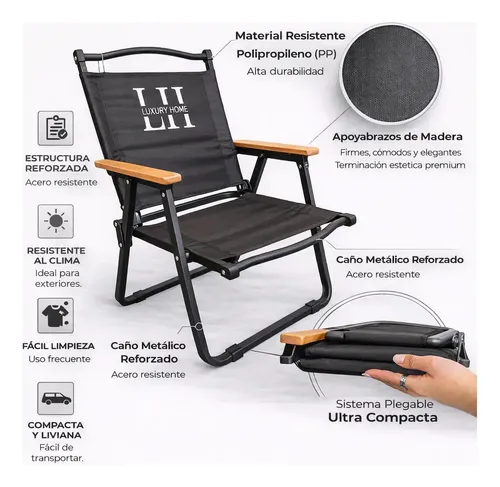 Sillon Caño Luxury Home 1 Pos. Respaldo Bajo Tela Negra Negro Liso