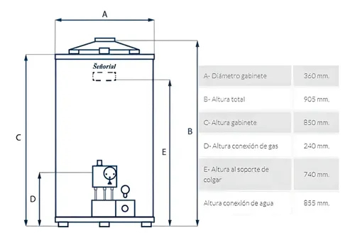 Termotanque Señorial 50 Lts Mg Ar L Zafiro C Sup/inf Blanco