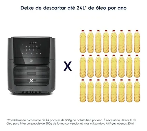 Freidora De Aire Electrolux Experience Eaf90 De 12l Color Grafito