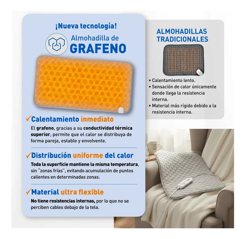 Almohadilla Termica Silfab Al100 Grafeno 60cm X 30 Cm/52w/5 Gris