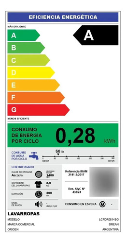 Lavarropa Drean 8kg 1400 Rpm C/frontal  A  Inverter Gris Gris